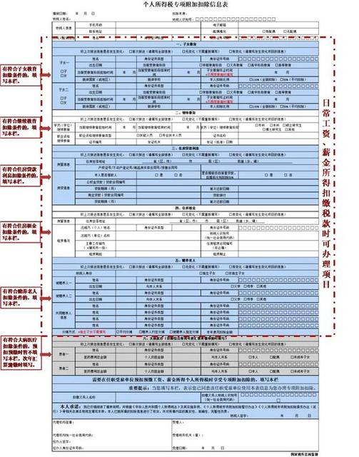 重磅!房贷利息,大病医疗等个税专项附加扣除细则来了!