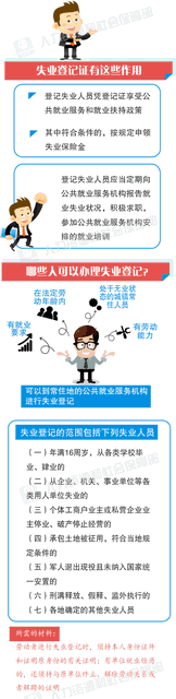 可以到参保地失业保险经办机构办理申领手续,我们的工作人员会根据您