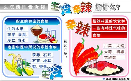 医院药师告诉你生冷辛辣指什么[图]