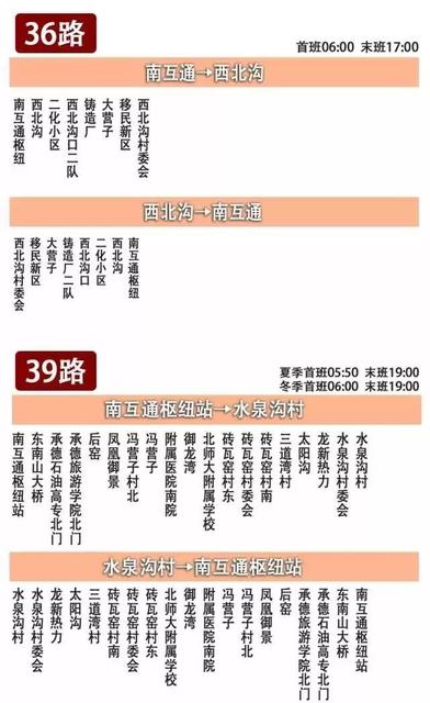 【实用】承德公交线路大全,值得收藏!