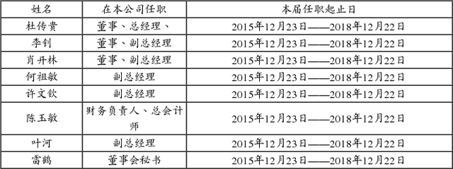 南方出版传媒股份有限公司首次公开发行股票上市公告书