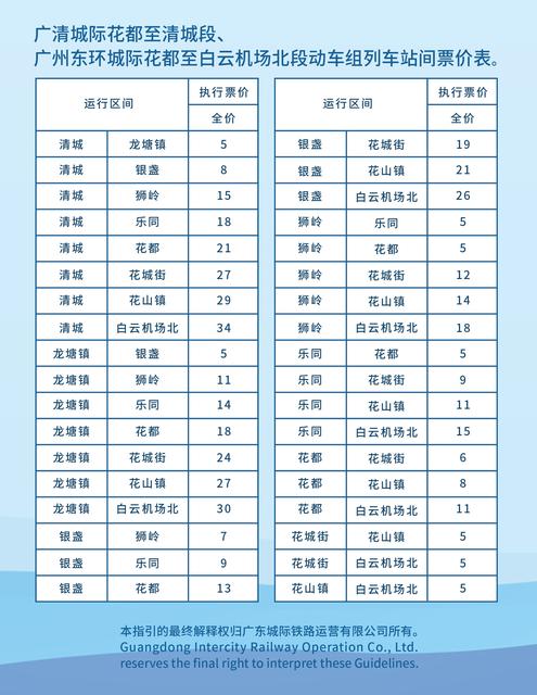 广清城际有望降价,将研究通过财政补贴吸引市民乘坐