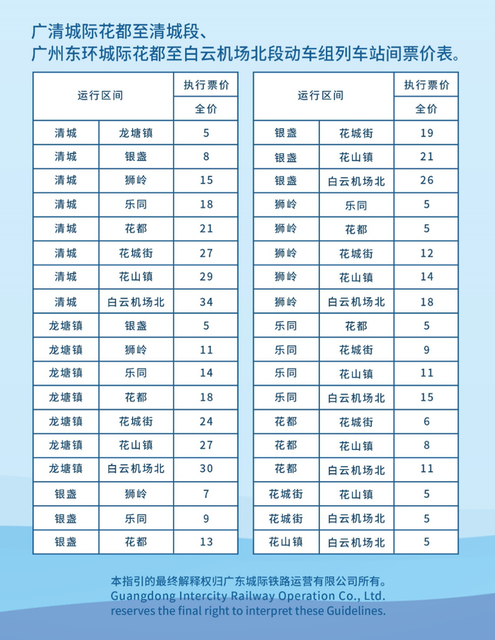 清远到广州最快16分钟！广清城际票价最低5元！