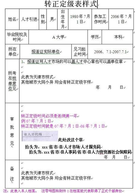 人才引进办理前期事项:1,确保档案调到原籍户口所在地省市的人才市场.