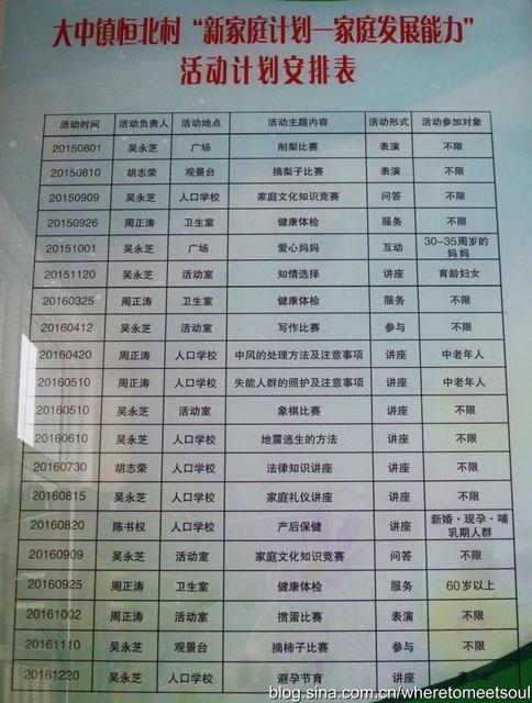 新家庭计划督导:江苏省大丰市大中镇恒北村