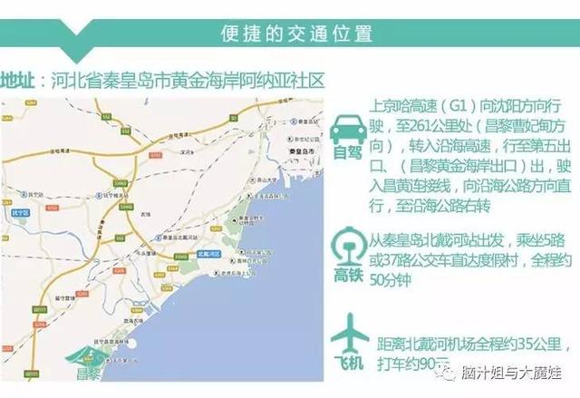 北戴河阿那亚clubmed超值拼团,想不想和脑汁姐与大魔