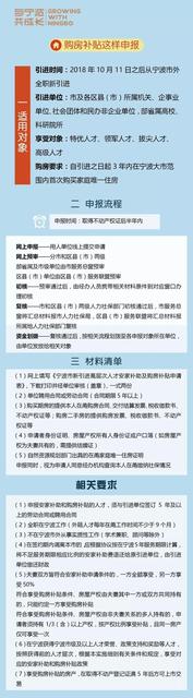 重磅！宁波出台人才新政：高层次人才购房最高补贴60万元