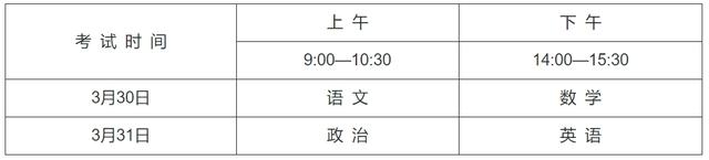 江西2024年体育单招文化考试考生须知