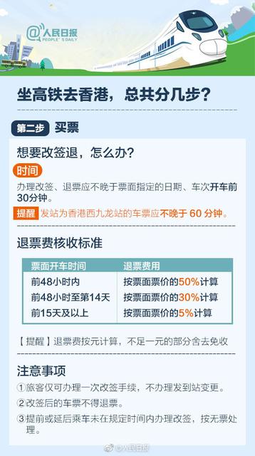 坐高铁去香港总共分几步?收好这份购票乘车全