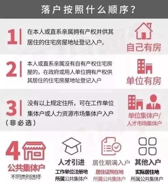 其实大家也不用太过发愁其实没有房也可以落户惠州的直系