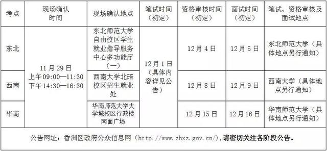 珠海市香洲区公开招聘130名公办中小学教师!