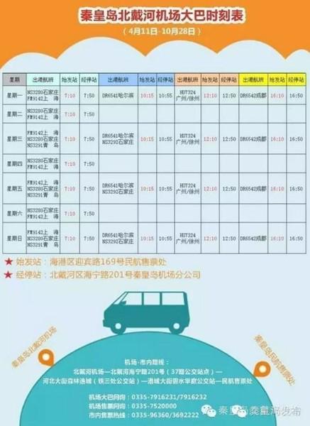 机场大巴线路如下图:北戴河站距离北戴河应该是最近的了,出火车站