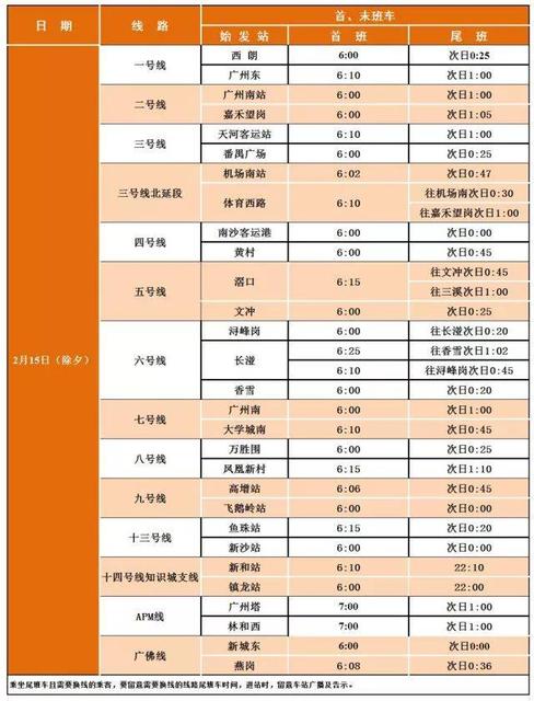 狮岭街坊注意啦!春节期间,地铁的服务时间有变化!