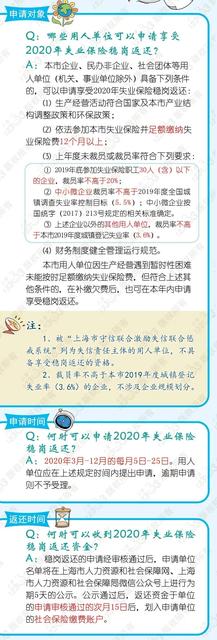 这9万+家单位拟获稳岗返还补贴，有你家单位吗？快来看看