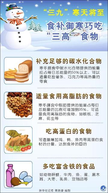 三九寒天将至食补御寒巧吃三高食物新华社记者胥晓璇编制