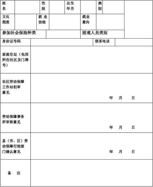 就业困难人员申请认定表