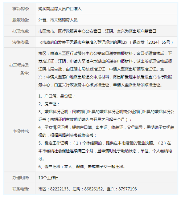 哪里有系统的答复以下就是小编为大家整理的无锡落户指南购买商品房