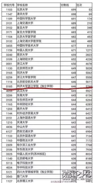 教育正文最近,浙江省教育考试网(http://www.zjks.