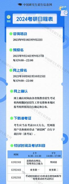 定了!2024考研初试时间公布