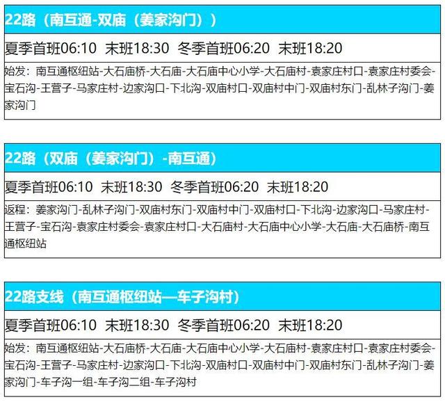 承德公交能刷支付宝了?附最新市区公交线路大全!