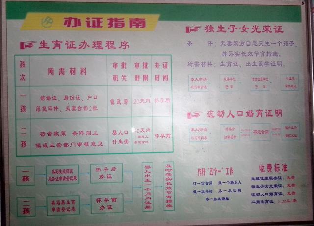 办证是计生业务工作的常事,也是一件为民服务的大事,直接关系着计生