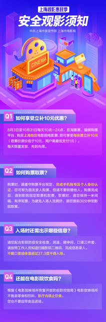 3200万元补贴来啦，观影即补贴10元！“观影惠民季”8月3日开启