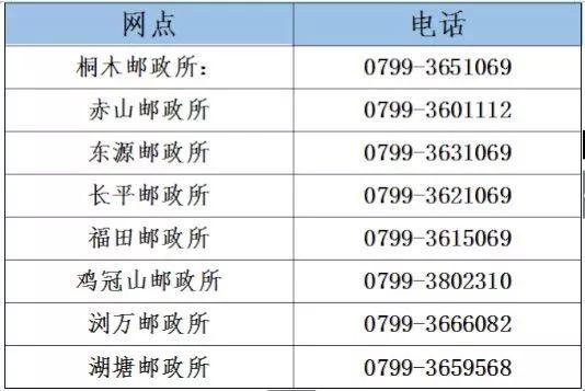 活动时间:2019年1月1日-2月19日百年邮政,百姓银行返回搜
