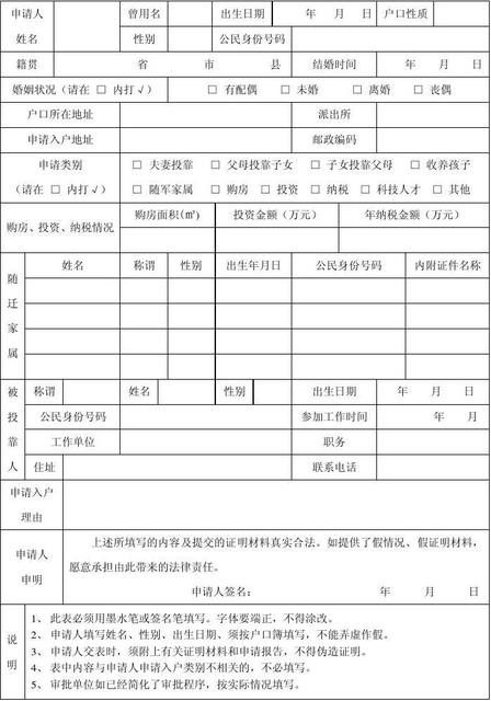 入户申请审批表