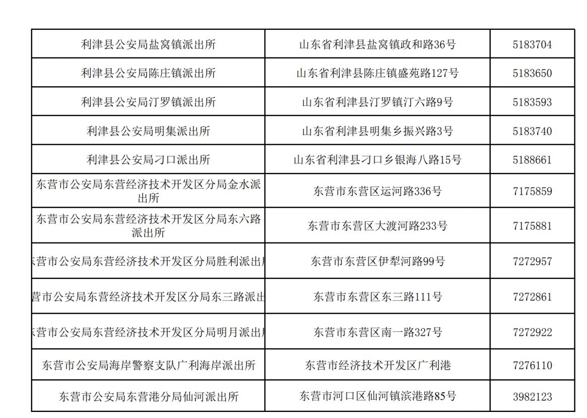 东营身份证丢了哪里补办