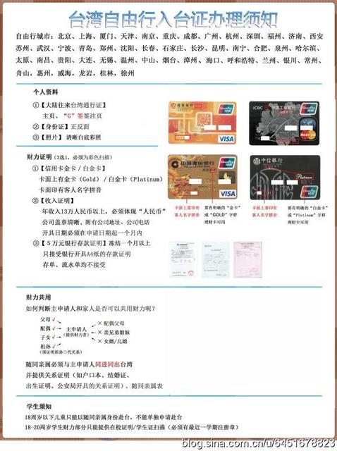 210@365台湾自由行入台证