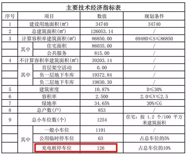 转自:新会侨报社,来源:江门市城乡规划局新会分局,相约新会返回搜