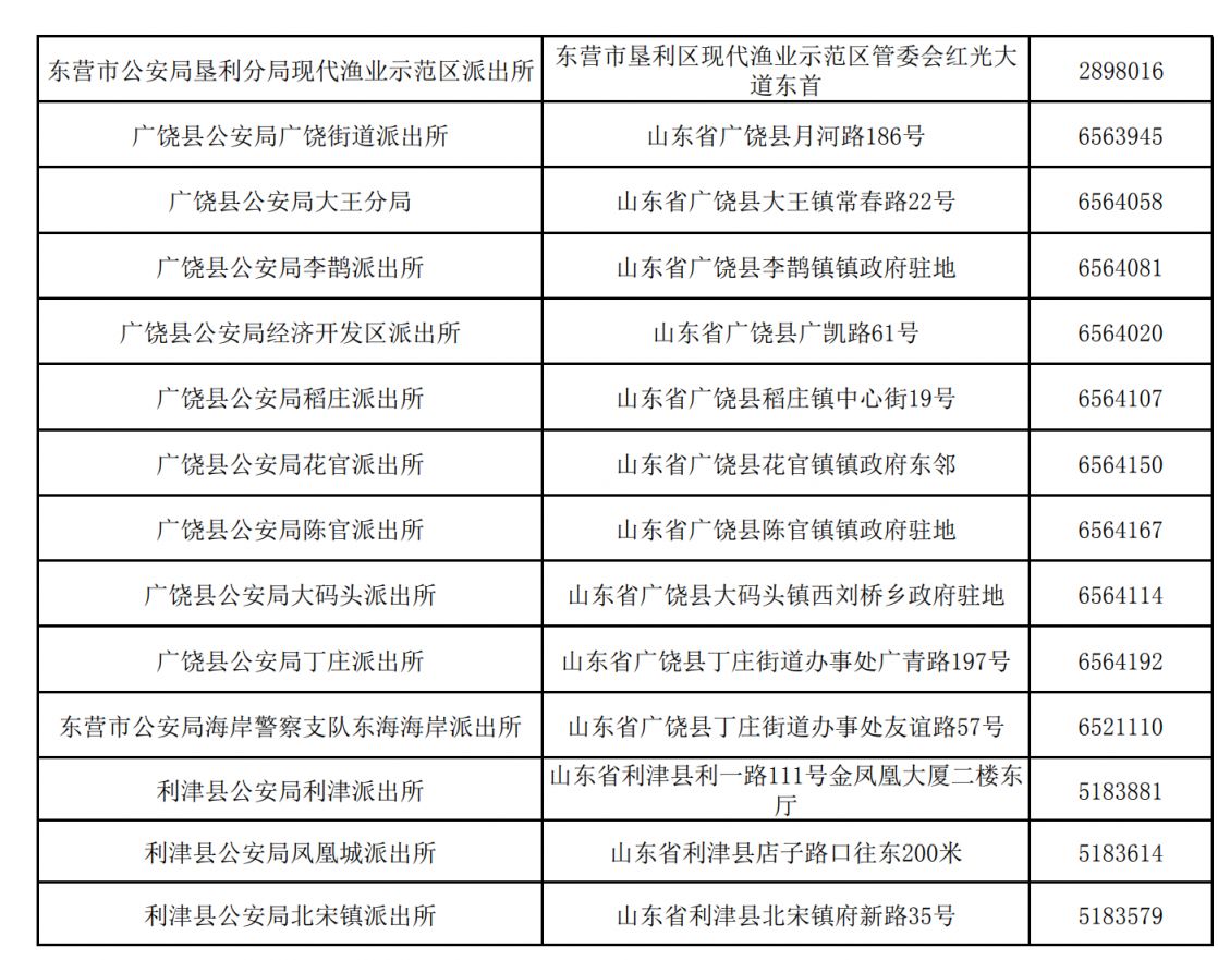东营身份证丢了哪里补办
