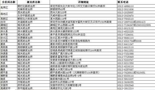 保定27个试点将开通居民身份证省内异地办理业务