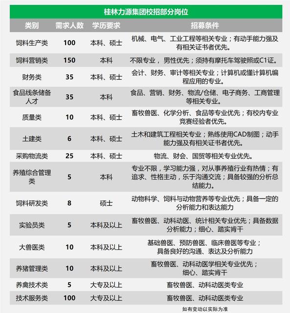 教育正文广西民族大学宣讲会时间:2017年11月22日9:30地点:大学