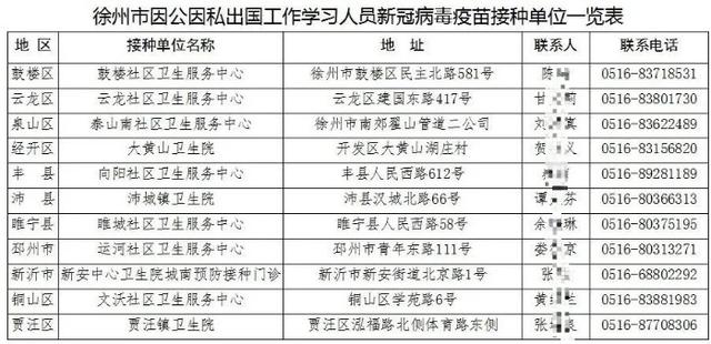 徐州市