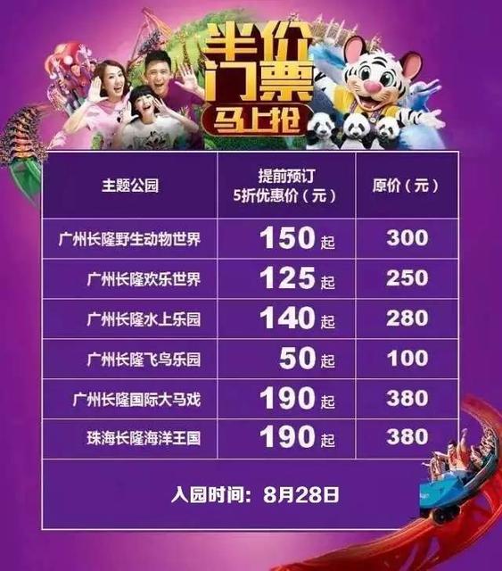 如今——长隆门票5折!