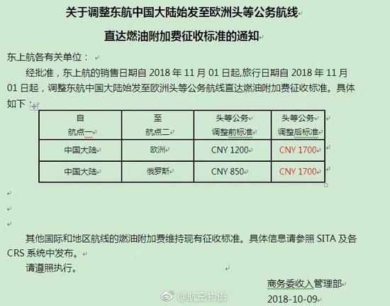 海航在美国航线对商务舱旅客多征收60美元左右燃油附加费.