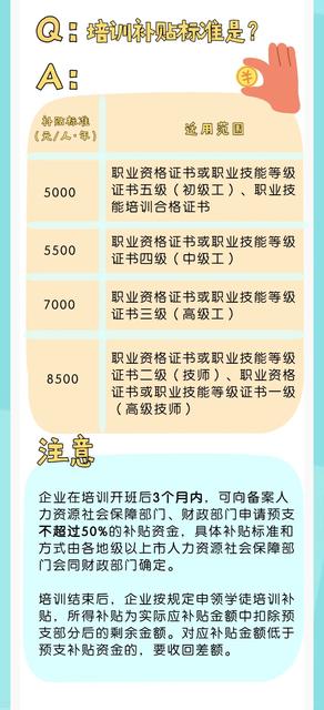 每年最高补贴8500元/人！广东全面推行这项工作