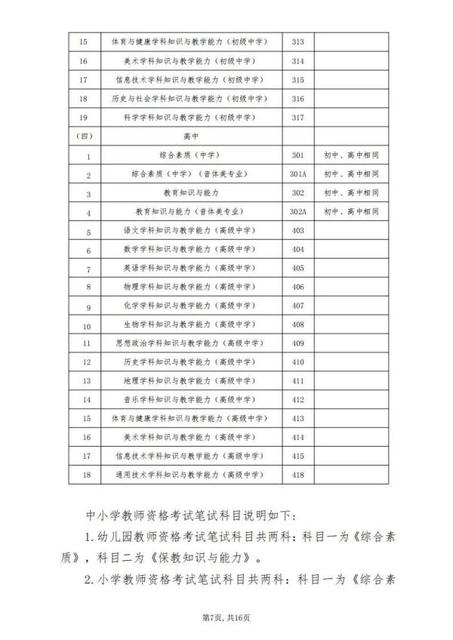 下周五开始报名!广东中小学教师资格考试笔试公告来了