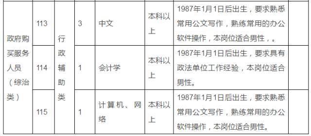 【招聘】清远一轮好工作来了!180个教师职位,还有事业