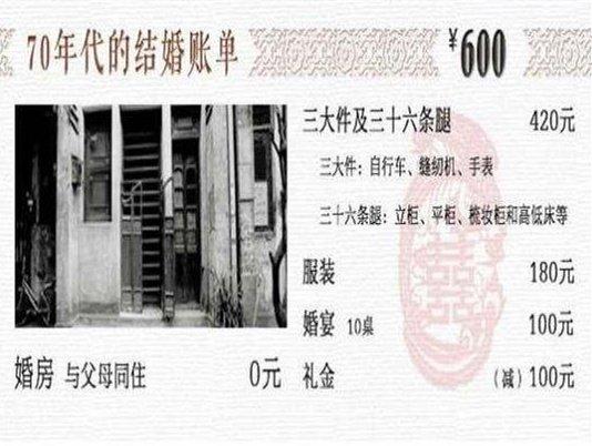 ...本大观大多数阳江姑娘表示没拿过礼金