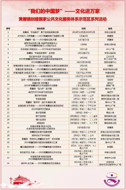 中山黄圃年初七晚有粤剧大戏睇!