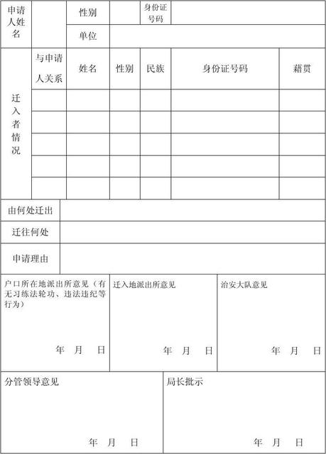 户口迁移审批表1