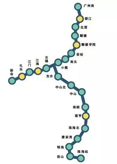 2珠海市区至珠海机场城际轨道