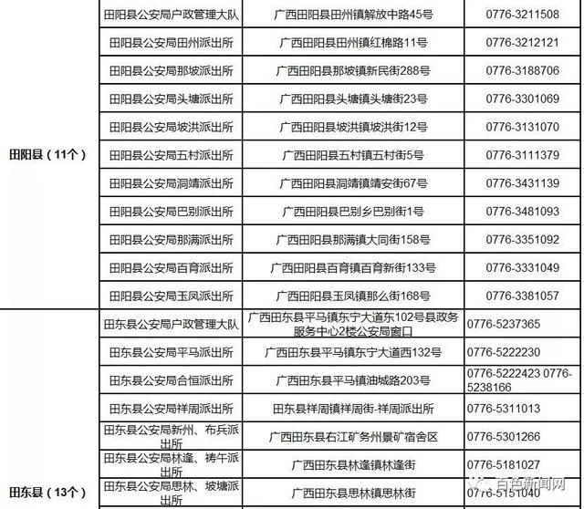 百色这164个派出所可办理港澳台居民居住证!收费标准