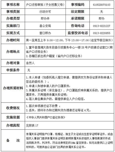 户口迁移审批(子女投靠父母)