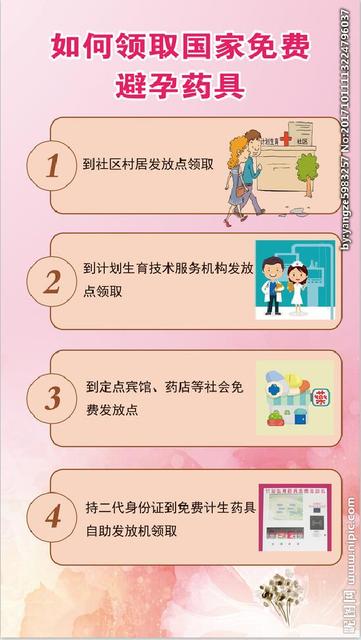如何免费领取国家免费避孕药具图片