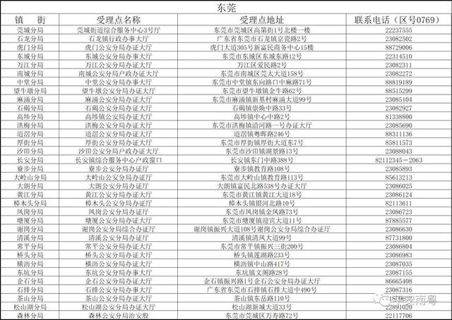 9月1日起实施港澳台居民申领居住证新政,肇庆9个县(市