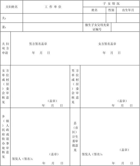 独生子女父母光荣证申请审批表