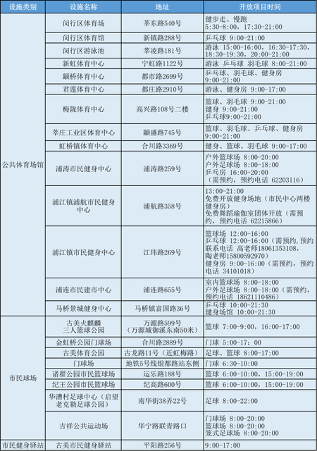8月8日“全民健身日”，全市近800处公共体育场馆设施免费开放（附名单）